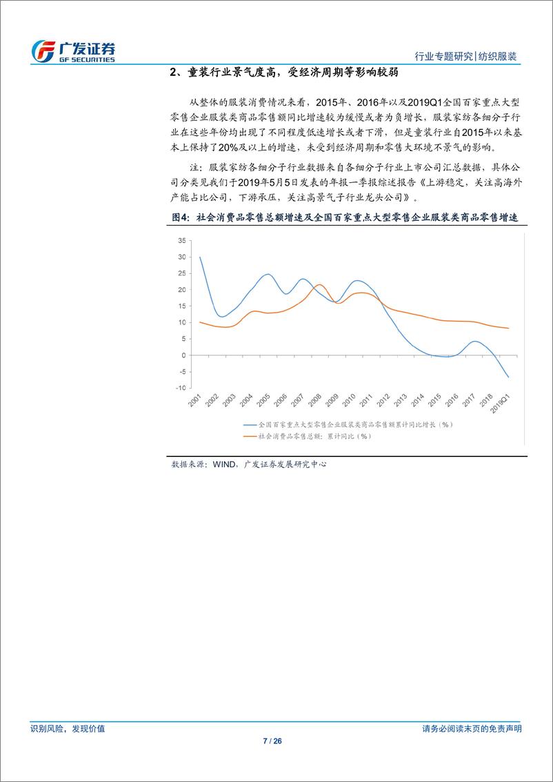 《纺织服装行业：从美国、日本等国童装龙头的发展经验看未来国内童装行业的发展-20190602-广发证券-26页》 - 第8页预览图