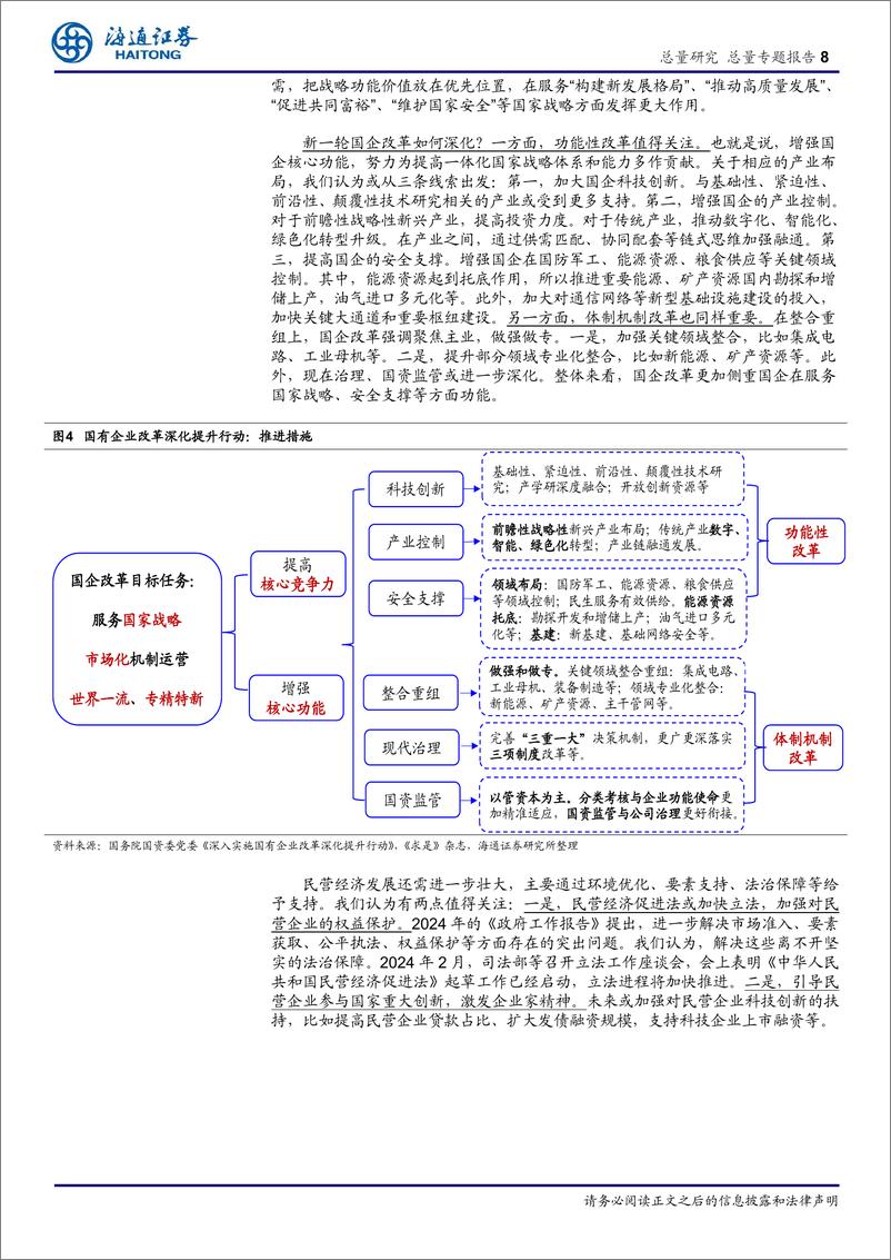 《二十届三中全会前瞻系列2：这次值得重视的六大领域-240702-海通证券-14页》 - 第8页预览图