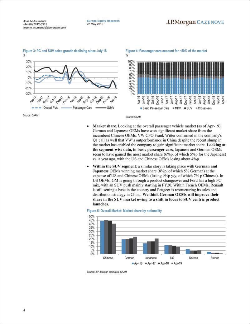 《J.P. 摩根-欧洲-汽车行业-全球汽车SAAR：需求持续疲软-2019.5.22-32页》 - 第5页预览图