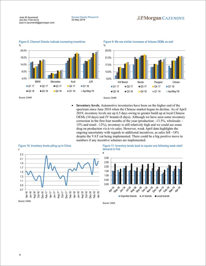 《J.P. 摩根-欧洲-汽车行业-全球汽车SAAR：需求持续疲软-2019.5.22-32页》 - 第7页预览图