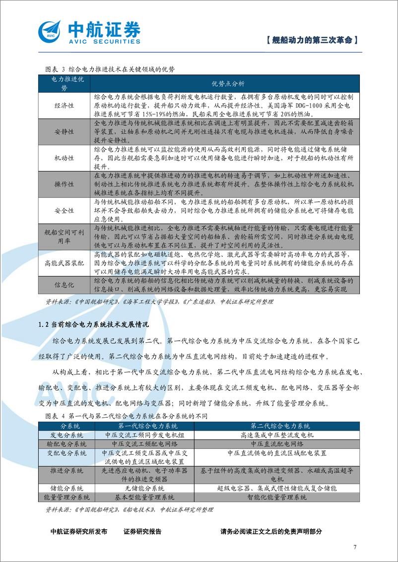 《军工行业综合电力系统：舰船动力的第三次革命-20220616-中航证券-32页》 - 第8页预览图