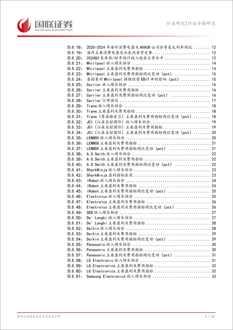 《家用电器行业专题研究：从海外龙头2024Q3财报评估家电外销走势-241116-国联证券-35页》 - 第5页预览图