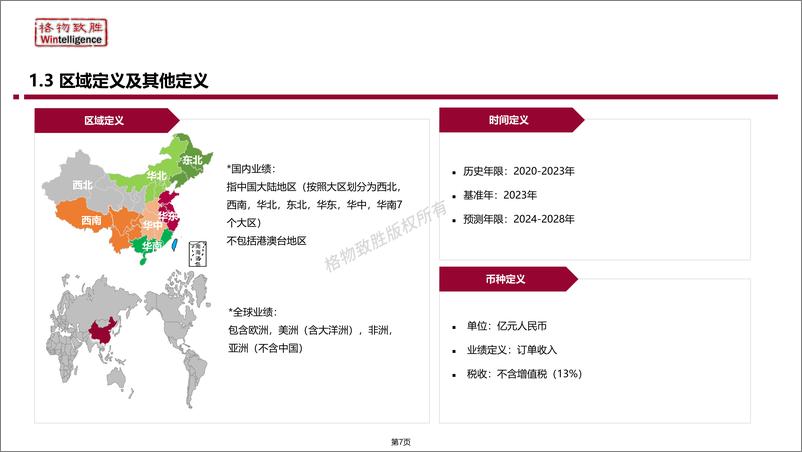 《2024年中国电线电缆白皮书》 - 第7页预览图