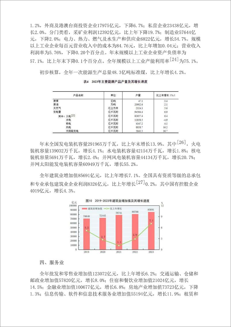 《2023年国民经济和社会发展统计公报-国家统计局》 - 第7页预览图