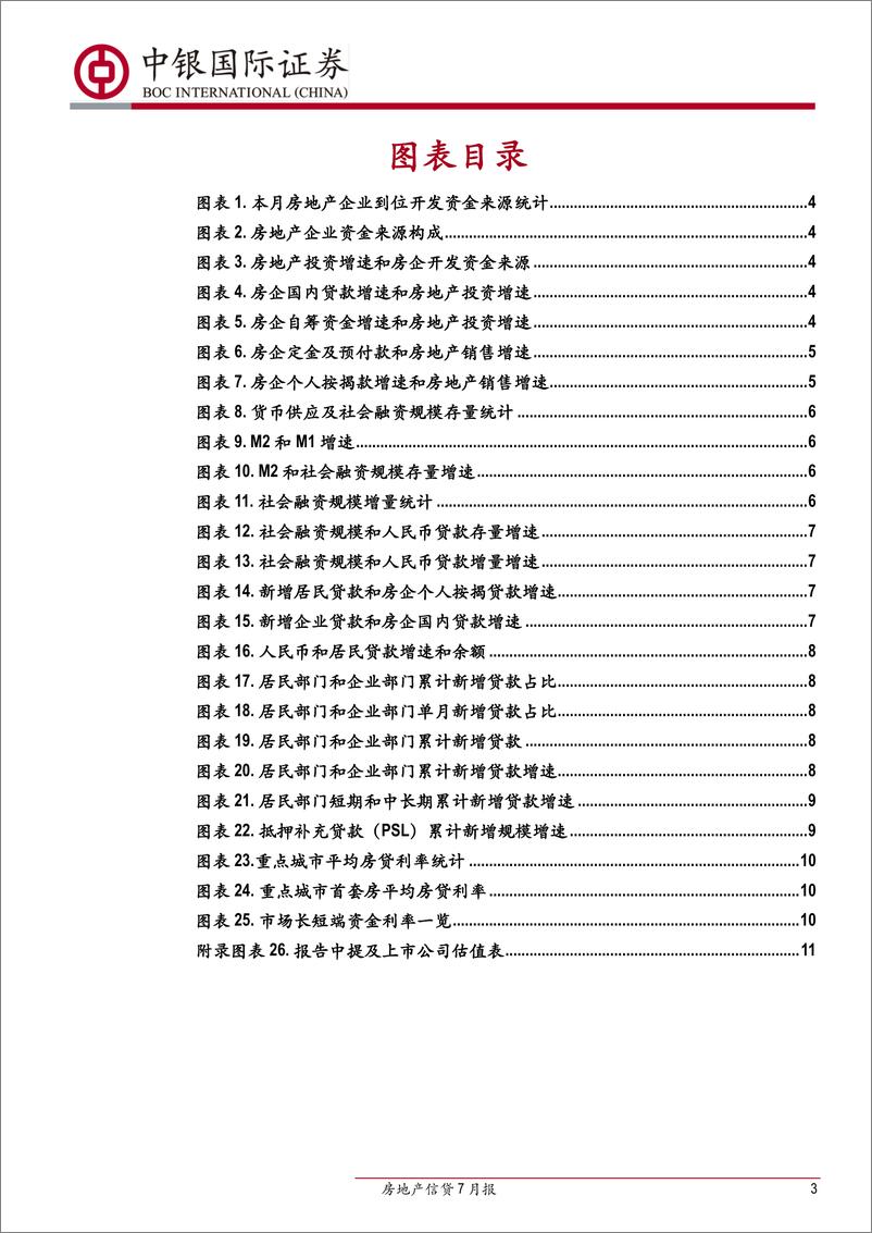 《房地产行业信贷7月报：房贷利率挂钩LPR，浮动利率机制开启-20190826-中银国际-13页》 - 第4页预览图