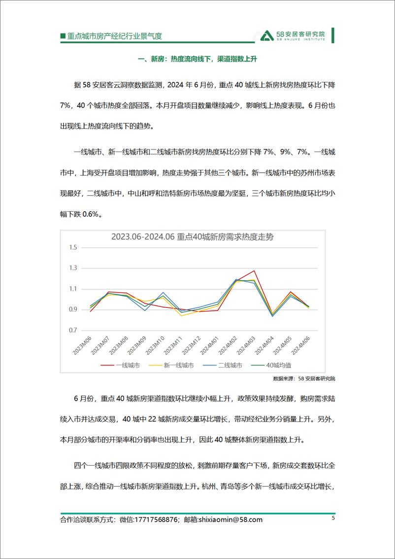 《58安居客研究院_2024年6月重点城市房产经纪行业景气度报告》 - 第5页预览图