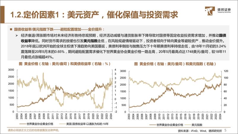 《商业贸易行业黄金珠宝系列一：四问四答，金价波动如何影响饰品消费及品牌公司业绩？-240723-德邦证券-42页》 - 第6页预览图