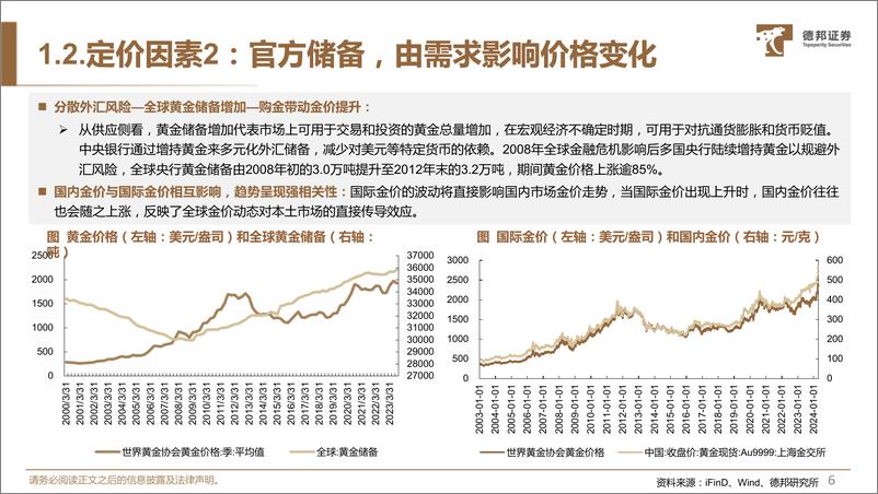 《商业贸易行业黄金珠宝系列一：四问四答，金价波动如何影响饰品消费及品牌公司业绩？-240723-德邦证券-42页》 - 第7页预览图