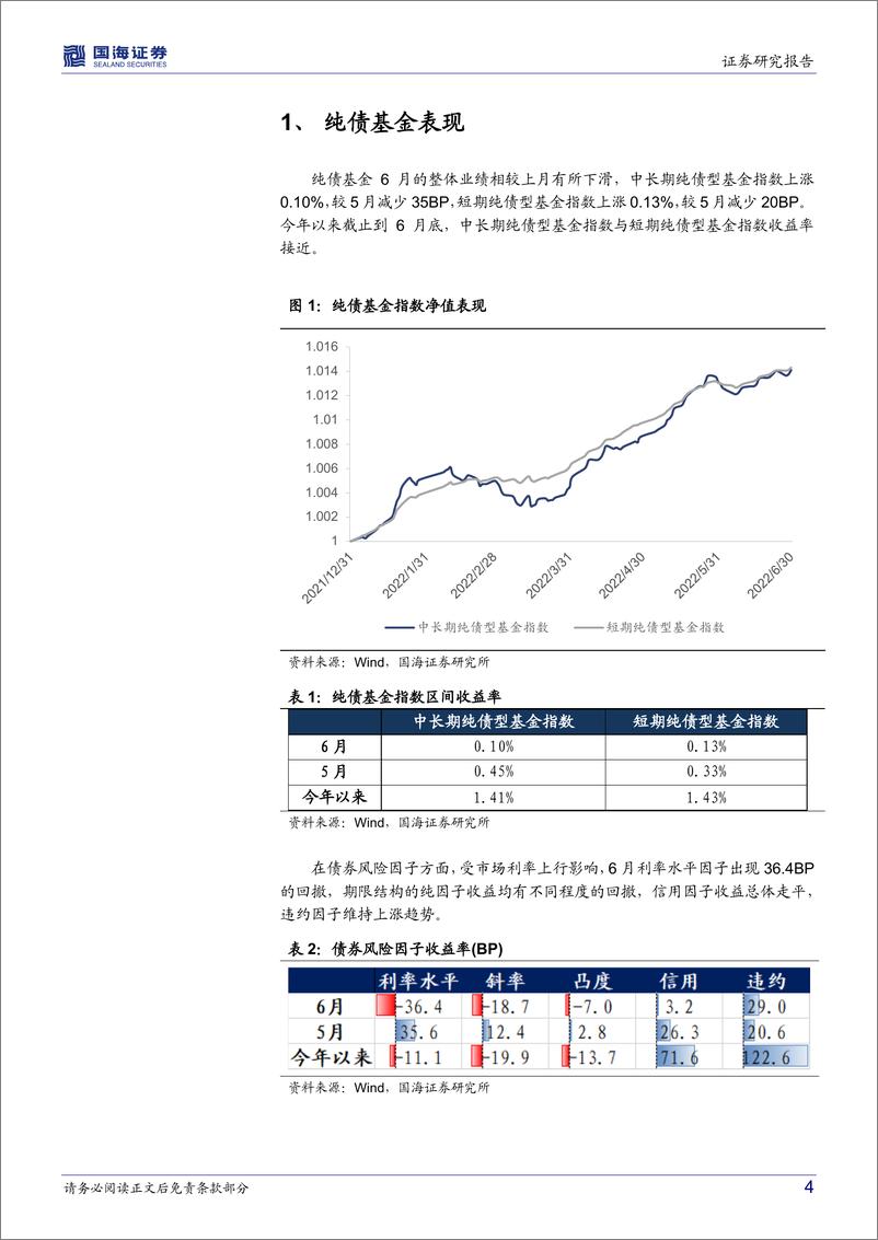 《纯债基金研究跟踪月报（2022年07月）：提升凸性应对债市隐忧，纯债基金久期为盾信用为矛-20220703-国海证券-16页》 - 第5页预览图