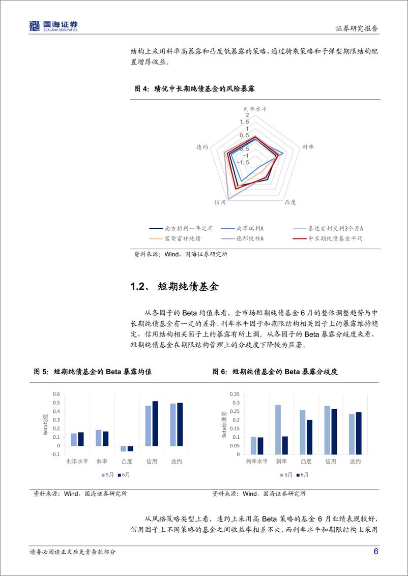 《纯债基金研究跟踪月报（2022年07月）：提升凸性应对债市隐忧，纯债基金久期为盾信用为矛-20220703-国海证券-16页》 - 第7页预览图