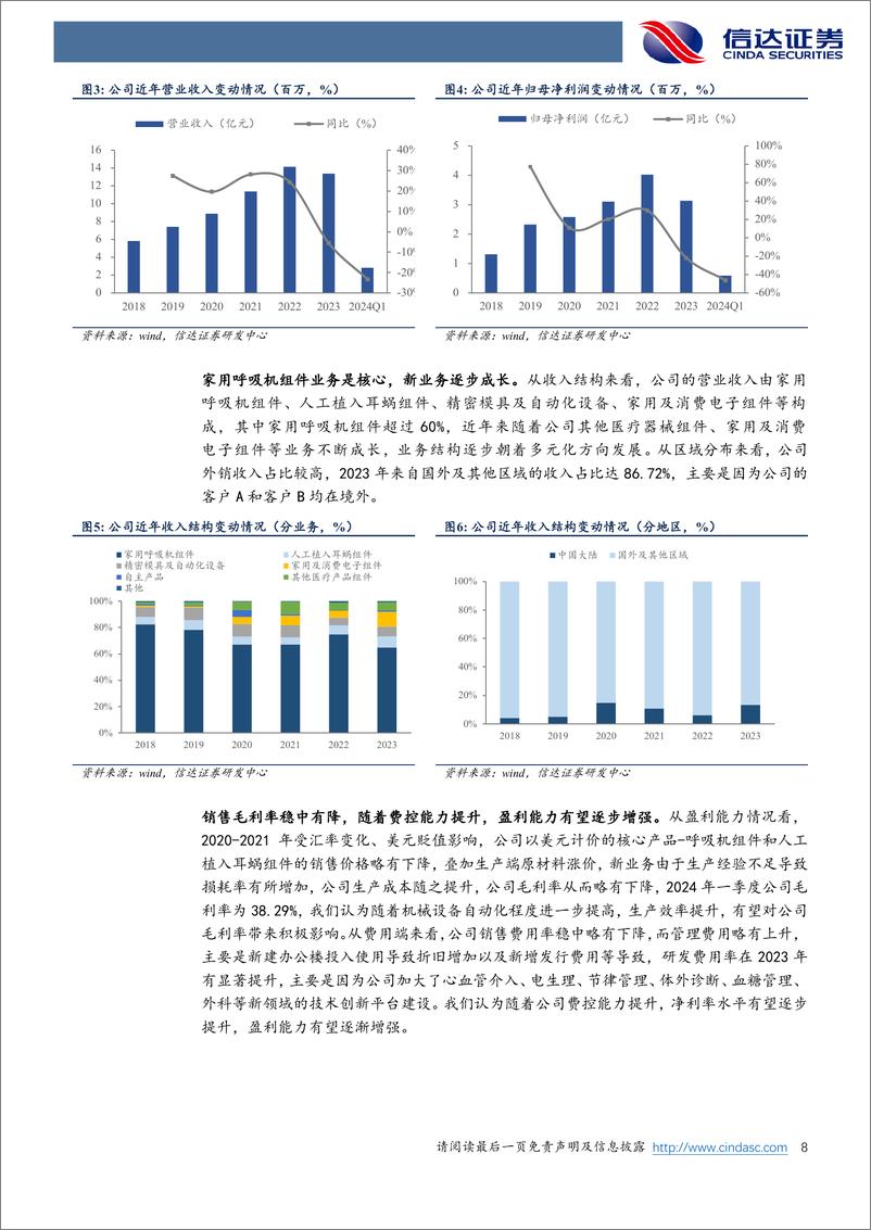 《信达证券-美好医疗-301363-公司深度报告：夯实两大基石业务，加速新客户拓展，平台扩张能力凸显》 - 第8页预览图