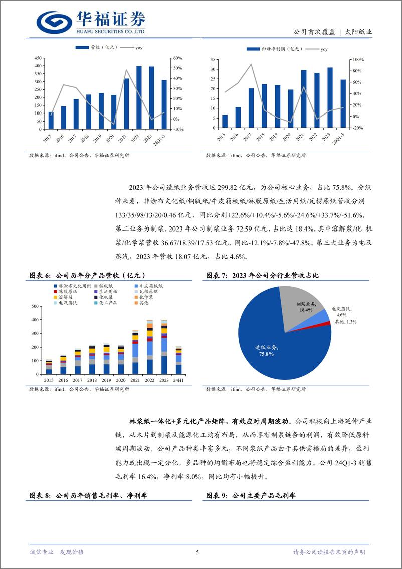 《太阳纸业(002078)林浆纸一体化龙头，盈利改善在即-250103-华福证券-13页》 - 第5页预览图