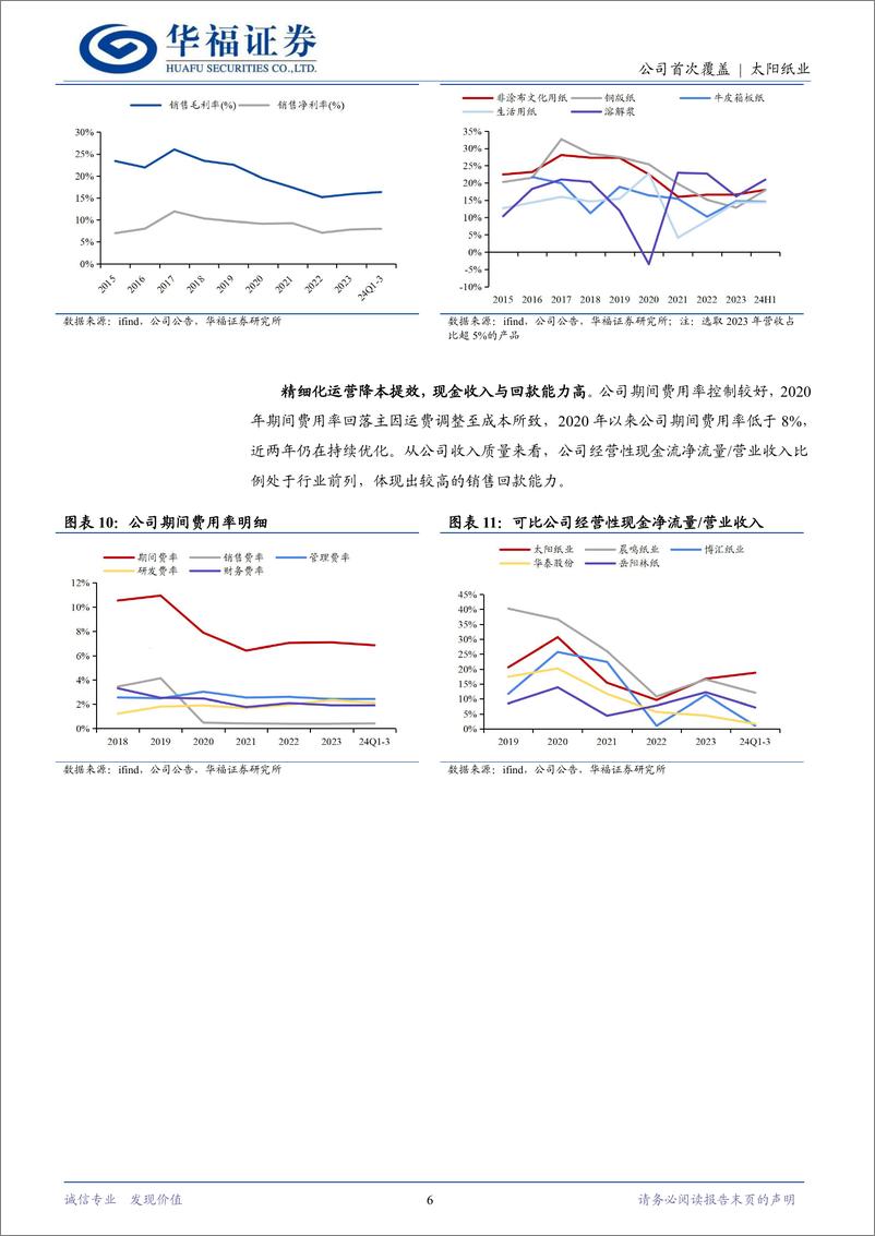 《太阳纸业(002078)林浆纸一体化龙头，盈利改善在即-250103-华福证券-13页》 - 第6页预览图