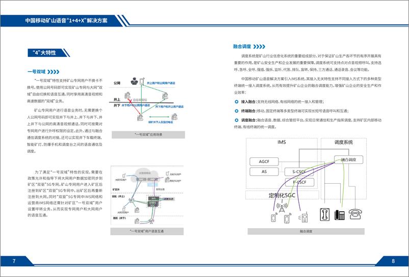 《中国移动面向矿山行业的语音解决方案白皮书-2023.04-10页》 - 第7页预览图