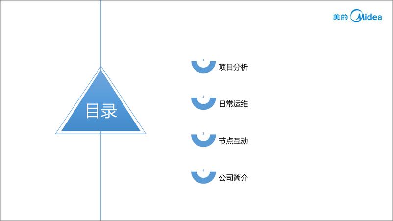 《7279.2018美的洗碗机新媒体推广建议-80P》 - 第2页预览图