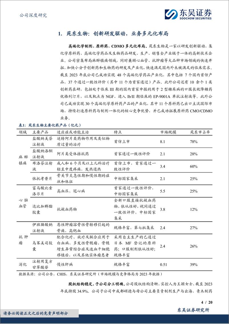 《东吴证券-苑东生物-688513-创新研发驱动，麻醉镇痛与出海布局打开广阔空间》 - 第4页预览图