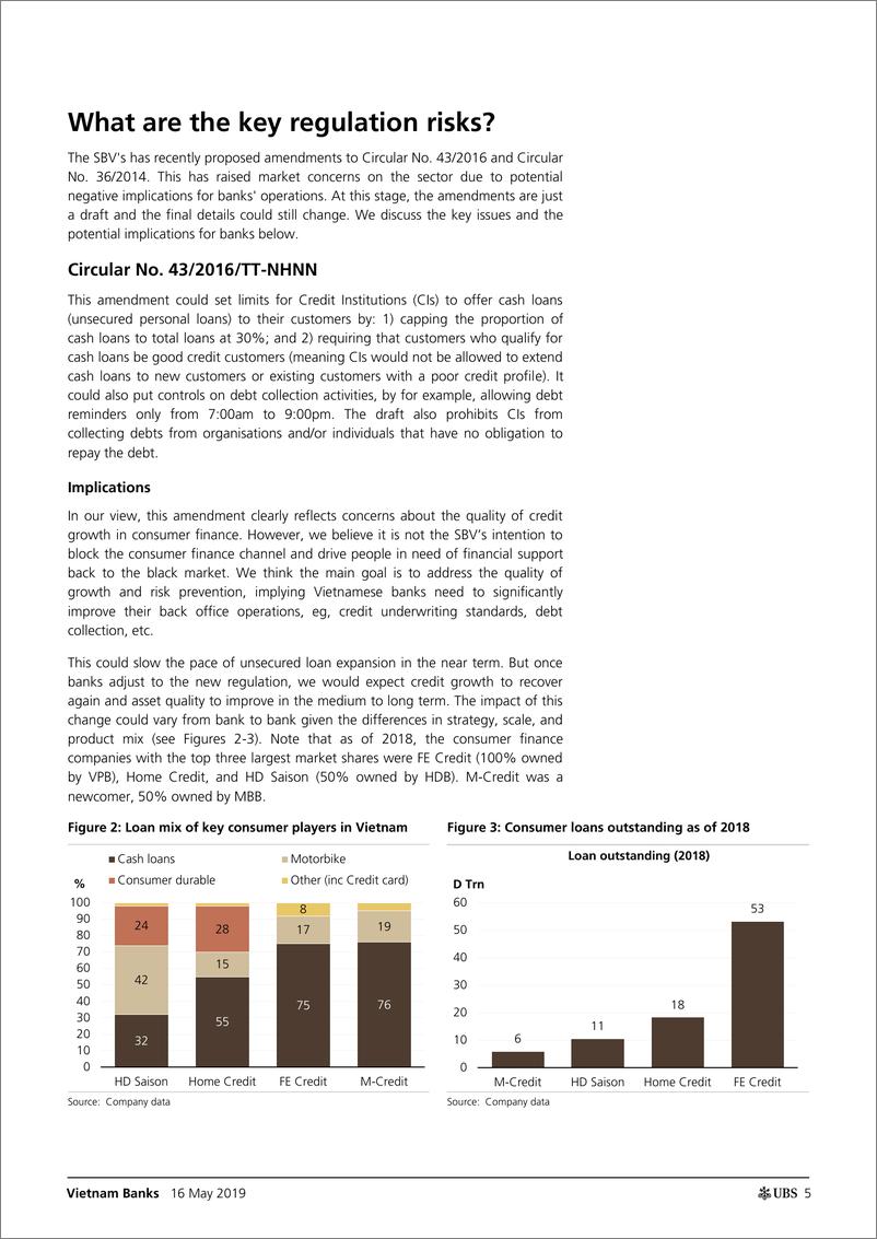 《瑞银-亚洲-银行业-越南银行业：为SBV的主要范式转变做准备-2019.5.16-35页》 - 第6页预览图