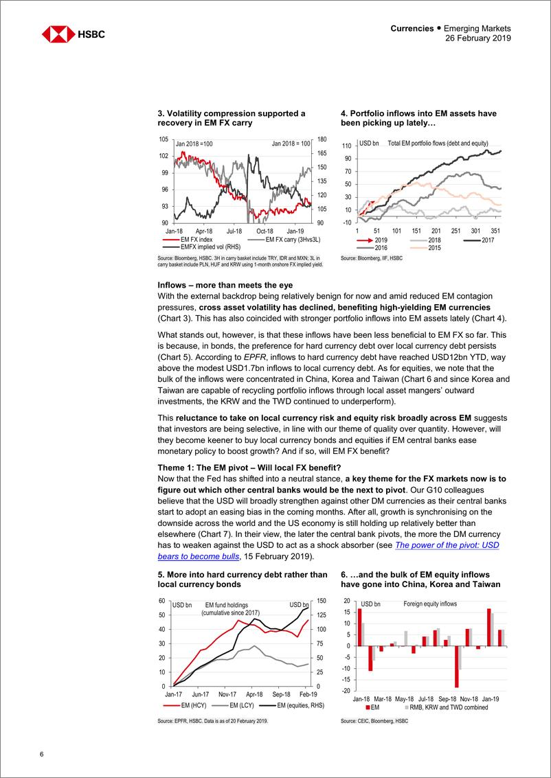 《汇丰银行-新兴市场-外汇策略-新兴市场外汇路线图-2019.2.26-92页》 - 第7页预览图