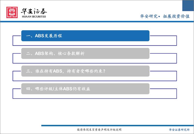 《ABS中期策略：供给收缩%26机构增配，ABS投资价值探析-240626-华安证券-23页》 - 第3页预览图