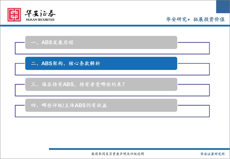 《ABS中期策略：供给收缩%26机构增配，ABS投资价值探析-240626-华安证券-23页》 - 第6页预览图