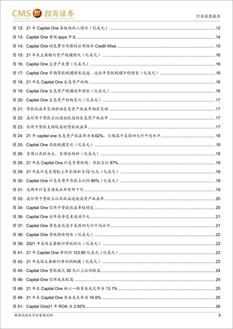 《银行业全球标杆银行系列：Capital One，科技赋能的零售银行-20220522-招商证券-28页》 - 第4页预览图