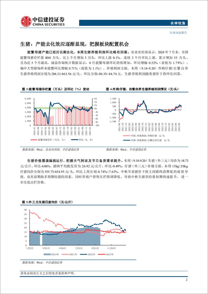 《农林牧渔行业：8月宠粮出口增长显著，国内市场增长韧性十足-240923-中信建投-25页》 - 第6页预览图