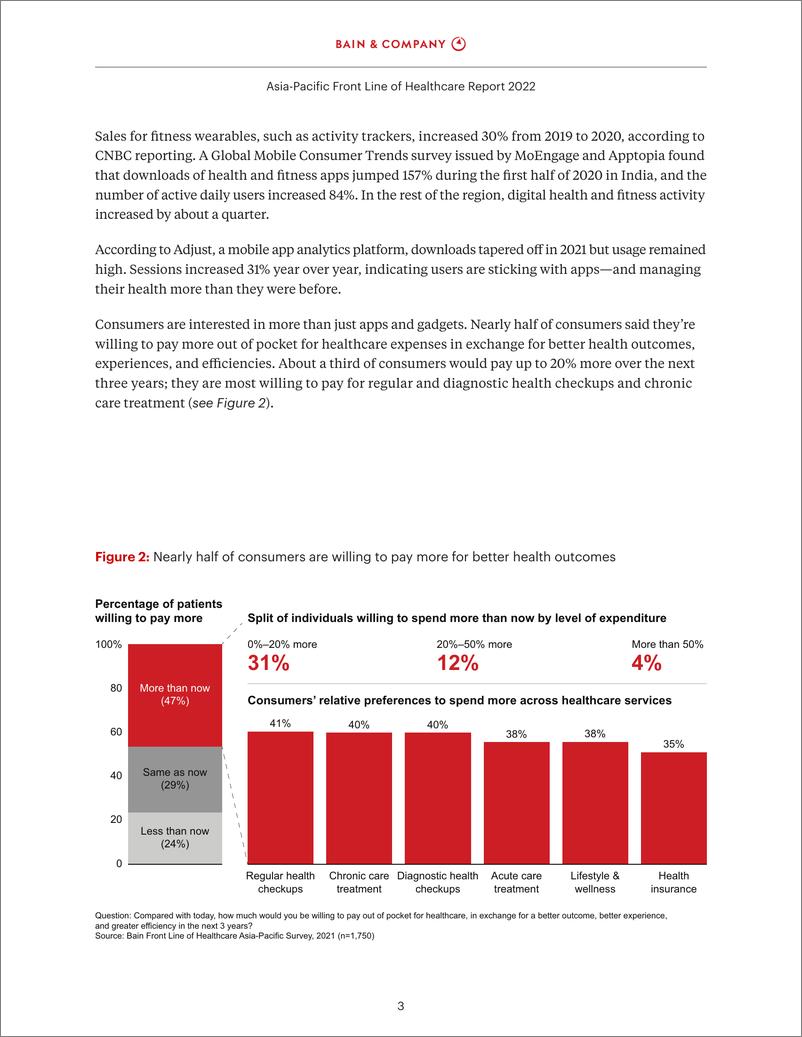 《2022年亚太区一线医疗健康行业报告》-19页 - 第6页预览图