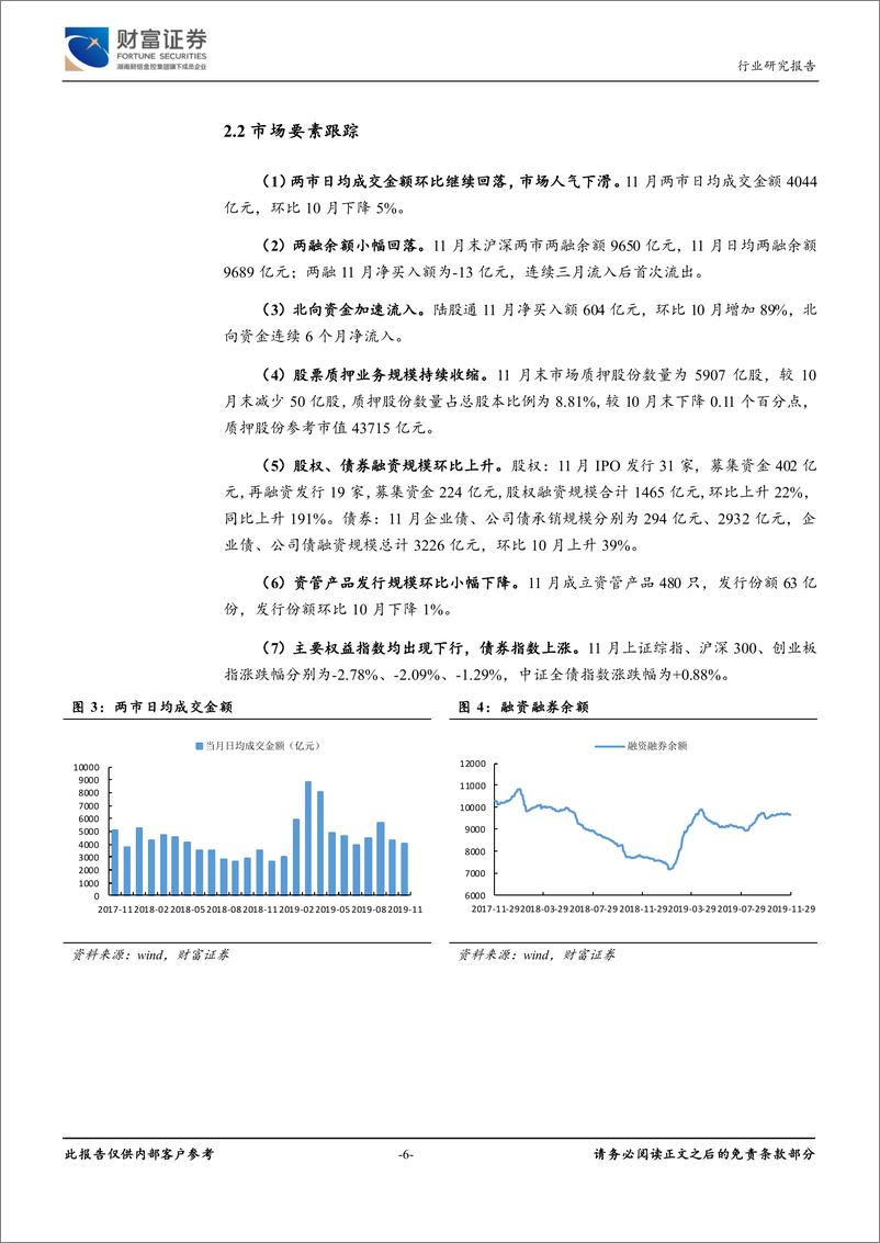 《证券行业：大型券商再获政策支持，看好龙头投资机会-20191212-财富证券-11页》 - 第7页预览图