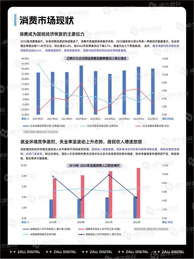 《2024品牌营销新赛道：玩转情绪价值-卓尔数科》 - 第4页预览图