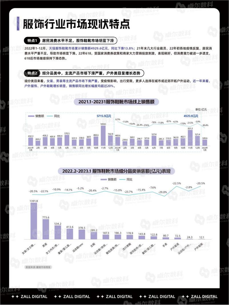 《2024品牌营销新赛道：玩转情绪价值-卓尔数科》 - 第7页预览图