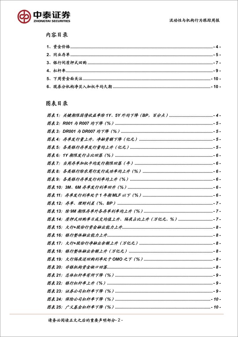 《流动性与机构行为跟踪(7／8-7／12)：大行隔夜融出利率降至1.70%25-240713-中泰证券-13页》 - 第2页预览图