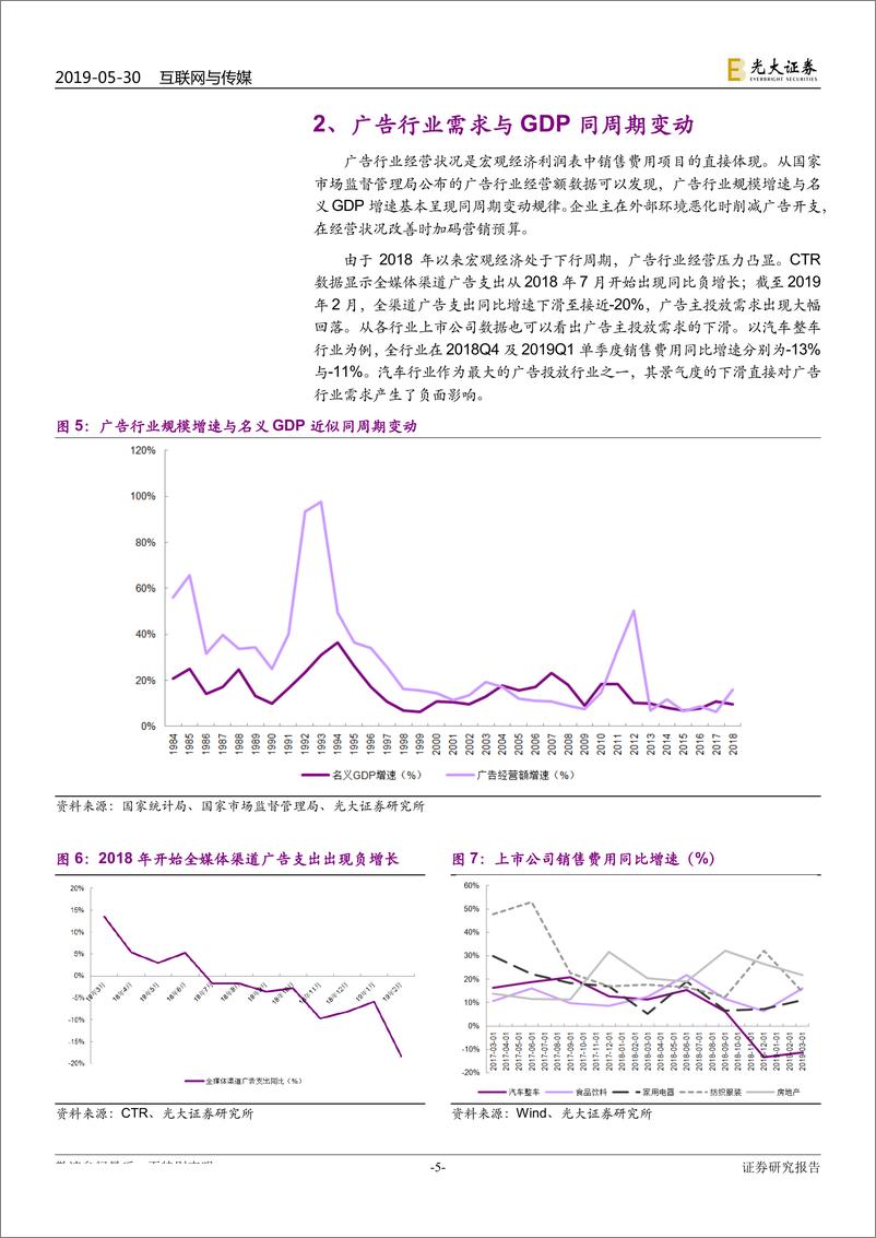 《互联网与传媒行业从广告业务角度看互联网行业一季报：广告需求低迷加速行业变局-20190530-光大证券-11页》 - 第6页预览图