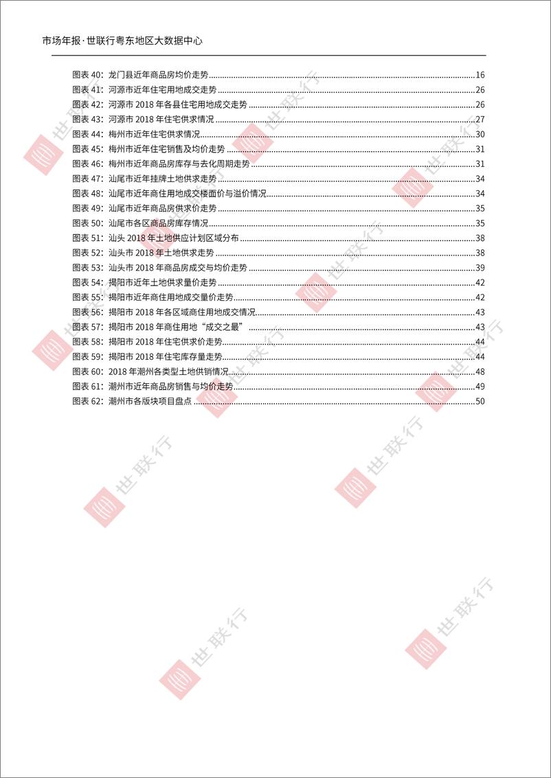 《世联行-粤东房地产市场2018年回顾与2019年展望-2019.2-75页》 - 第6页预览图