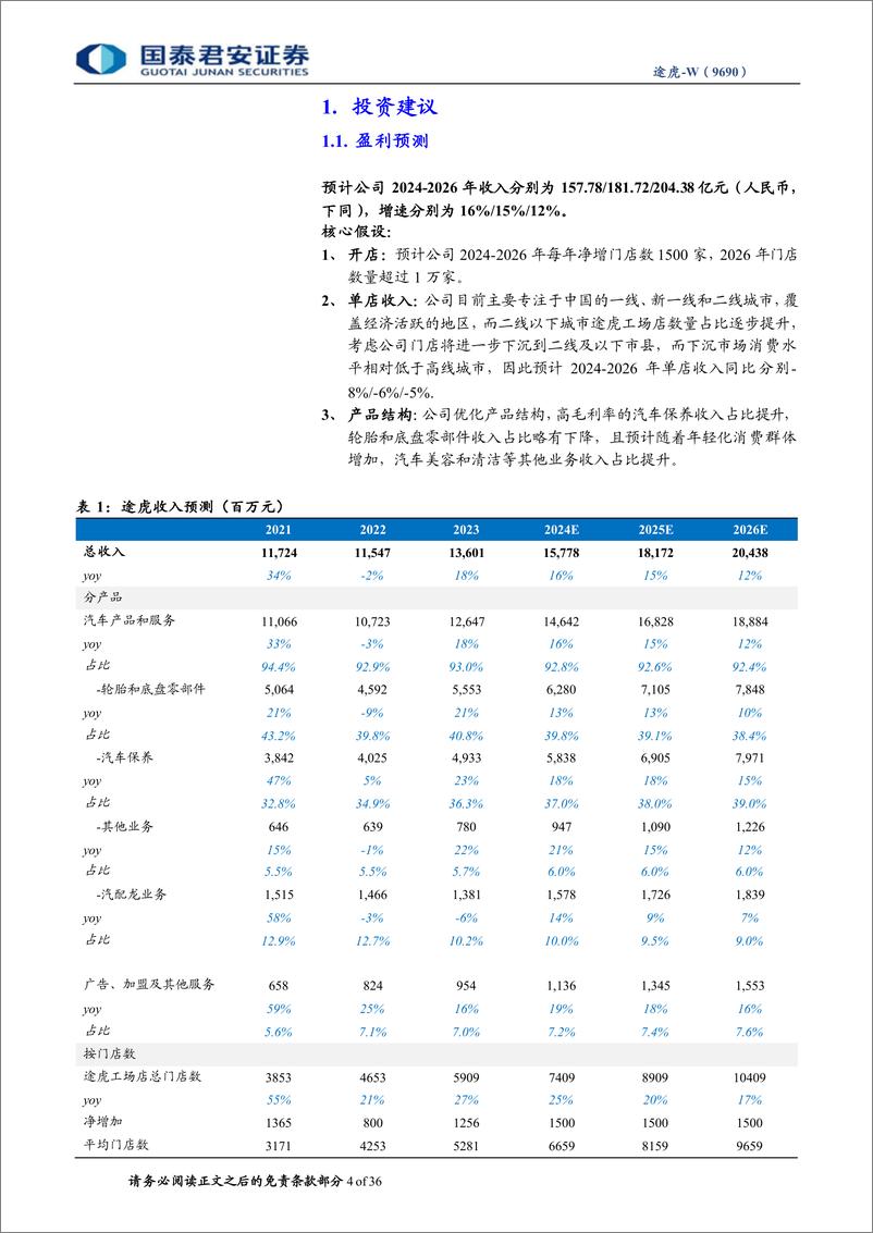 《途虎-W(9690.HK)首次覆盖报告：O2O汽车服务龙头，成长飞轮加速-240406-国泰君安-36页》 - 第3页预览图