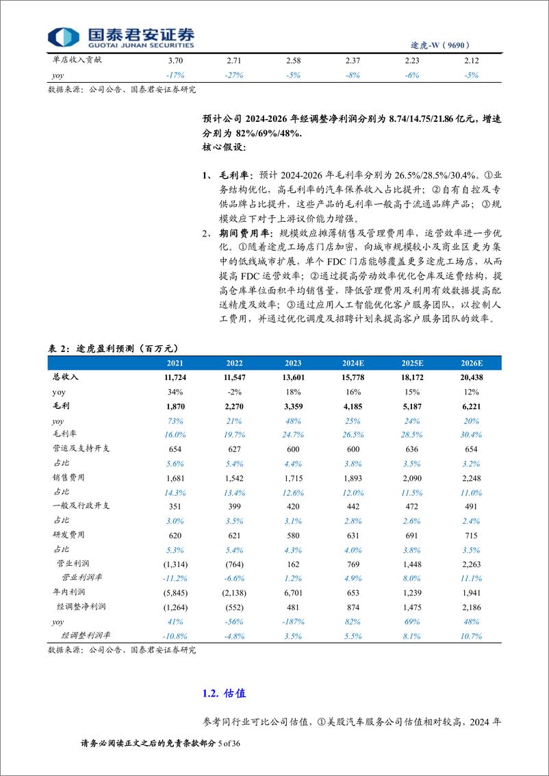 《途虎-W(9690.HK)首次覆盖报告：O2O汽车服务龙头，成长飞轮加速-240406-国泰君安-36页》 - 第4页预览图