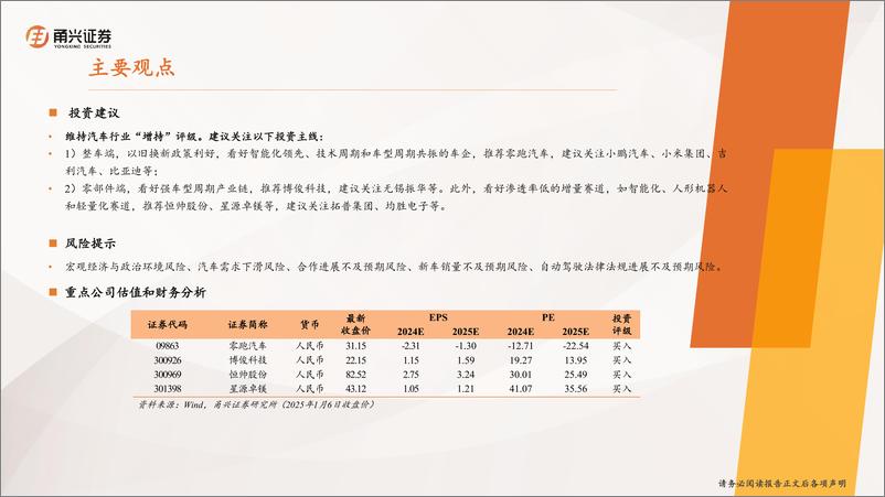 《汽车行业2025年投资策略_自主整车向上_产业升级加速》 - 第3页预览图