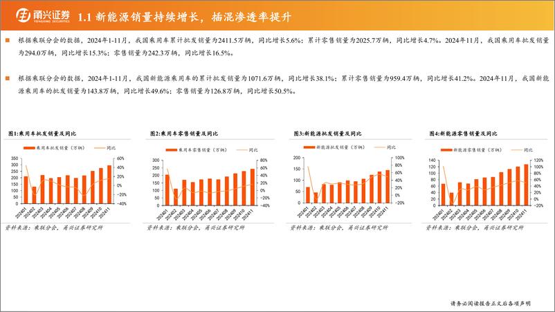 《汽车行业2025年投资策略_自主整车向上_产业升级加速》 - 第5页预览图