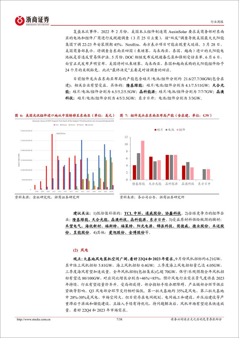 《电力设备新能源行业周报（第40周）：美国取消东南亚组件双反，锂电池企业盈利持续修复》 - 第7页预览图