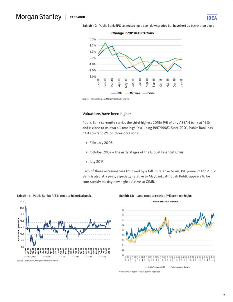 《摩根士丹利-亚太地区-银行业-马来西亚银行业：增长不合理的高倍数;4Q的结果可能会引发负面影响-2019.2.11-27页》 - 第8页预览图