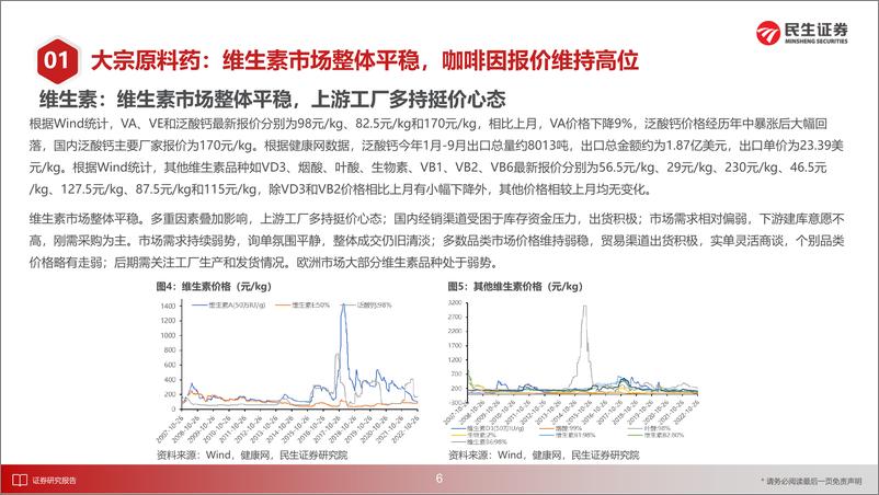 《医药行业新制造之原料药月报2022年9月暨Q3财报总结：维生素市场整体平稳，上游化工品价格指数&碘价格环比均下降-20221109-民生证券-27页》 - 第8页预览图