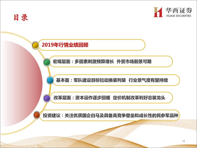 《国防军工行业2020年资本市场峰会，分论坛行业策略报告：基本面与估值可鉴，军工投资机遇常在-20191128-华西证券-50页》 - 第3页预览图