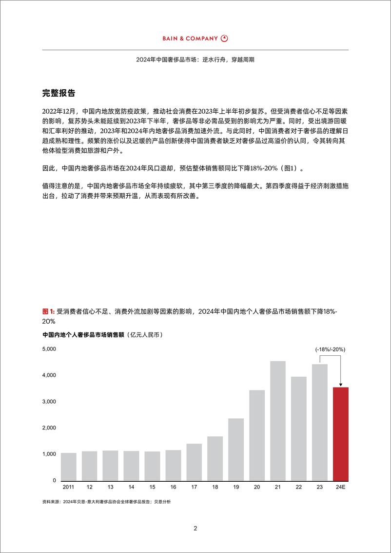 《2024年中国奢侈品市场报告-贝恩》 - 第4页预览图