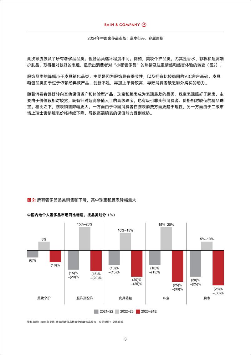 《2024年中国奢侈品市场报告-贝恩》 - 第5页预览图