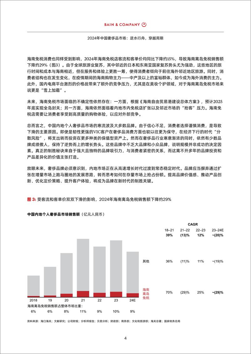 《2024年中国奢侈品市场报告-贝恩》 - 第6页预览图