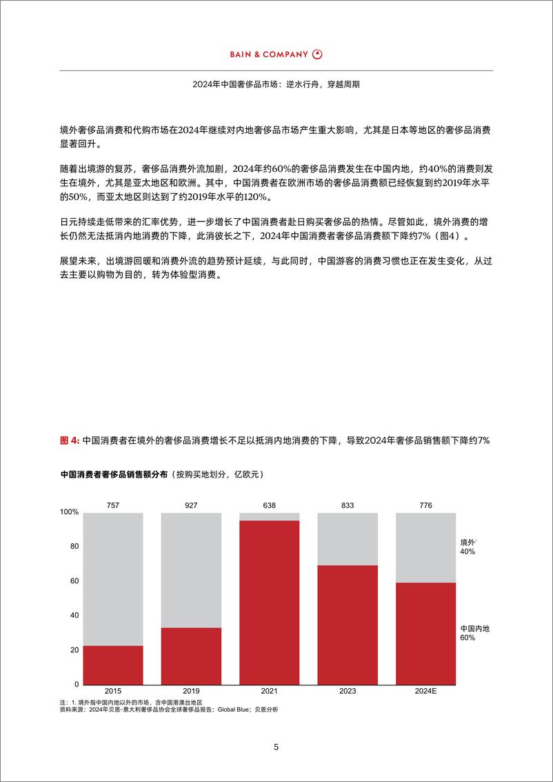 《2024年中国奢侈品市场报告-贝恩》 - 第7页预览图