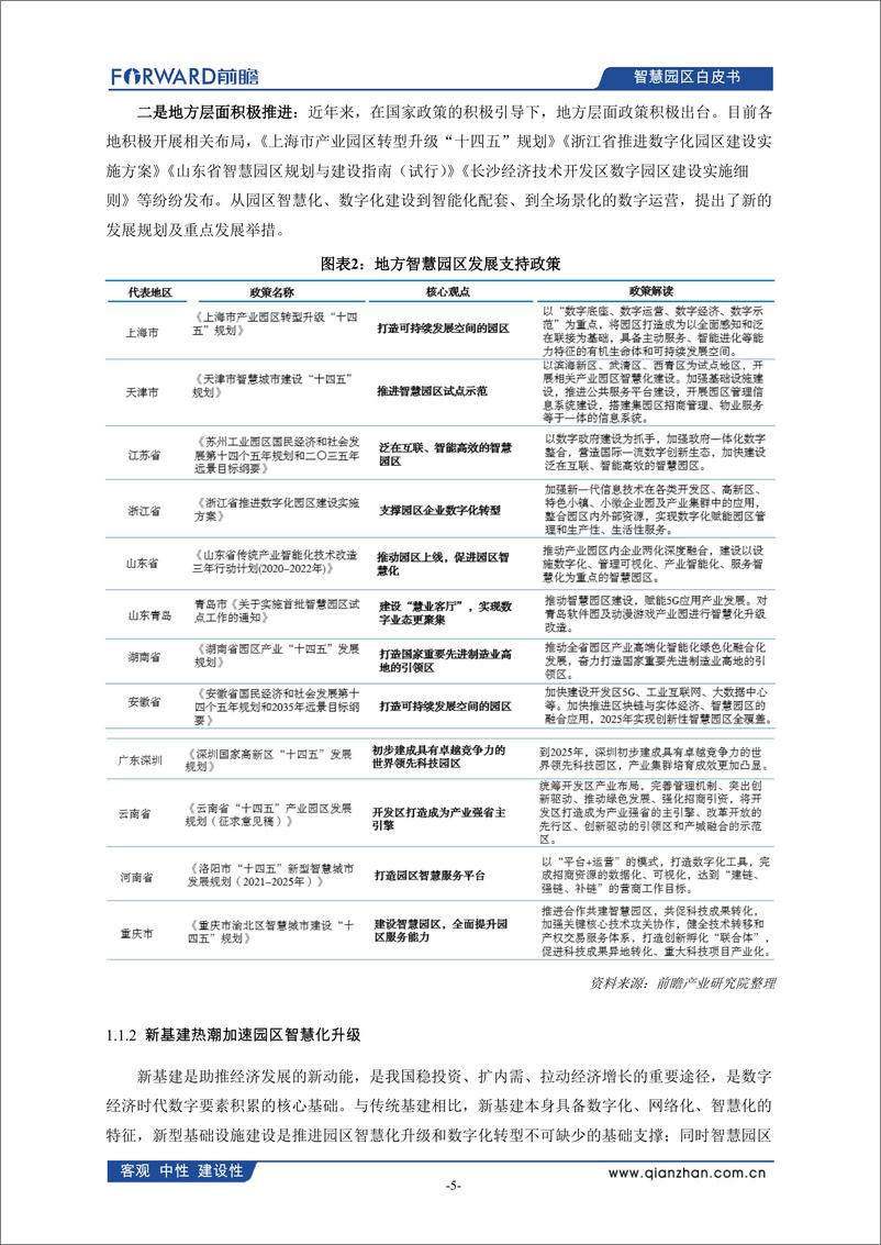 《前瞻产业研究院-中国智慧园区发展白皮书（2022）-60页》 - 第7页预览图