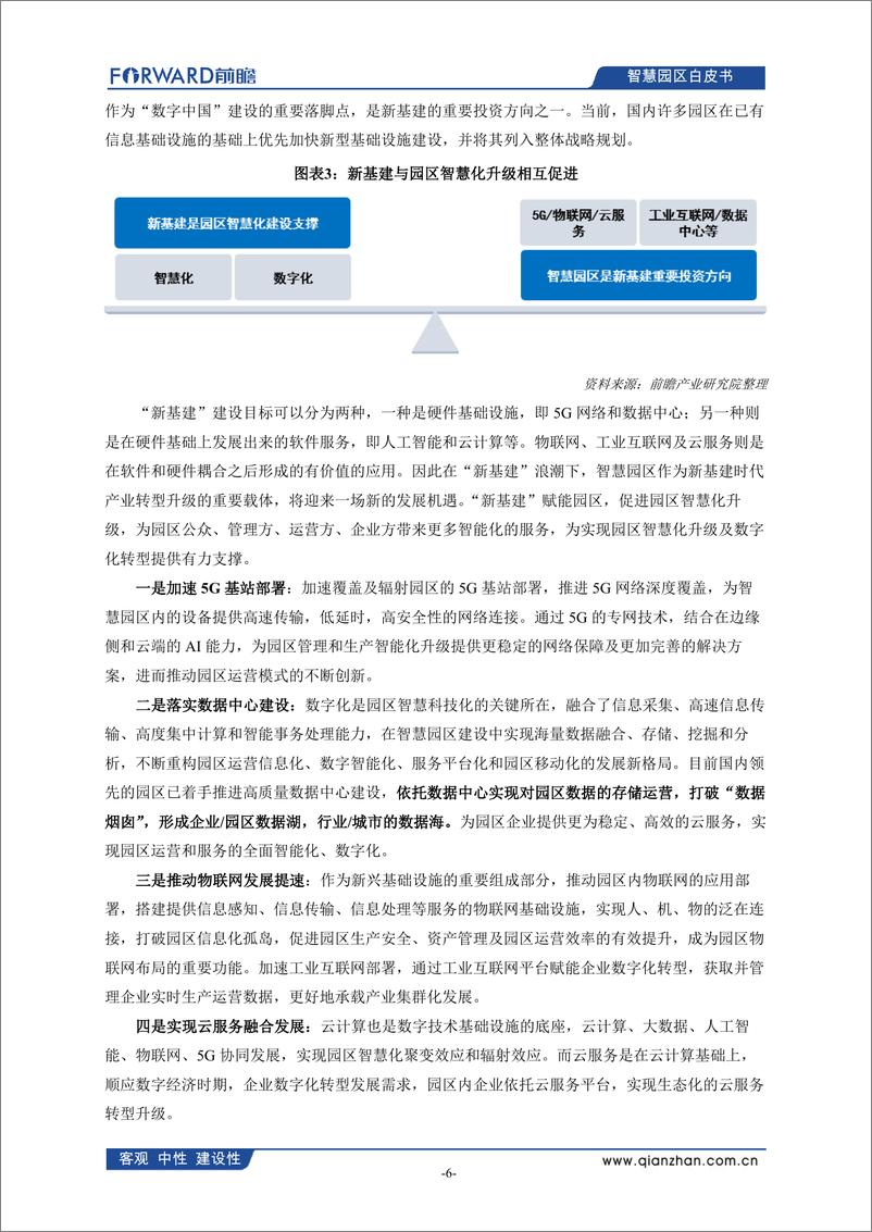 《前瞻产业研究院-中国智慧园区发展白皮书（2022）-60页》 - 第8页预览图