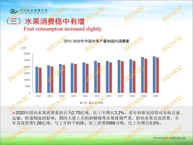 《孟丽：中国水果展望报告-22页》 - 第7页预览图