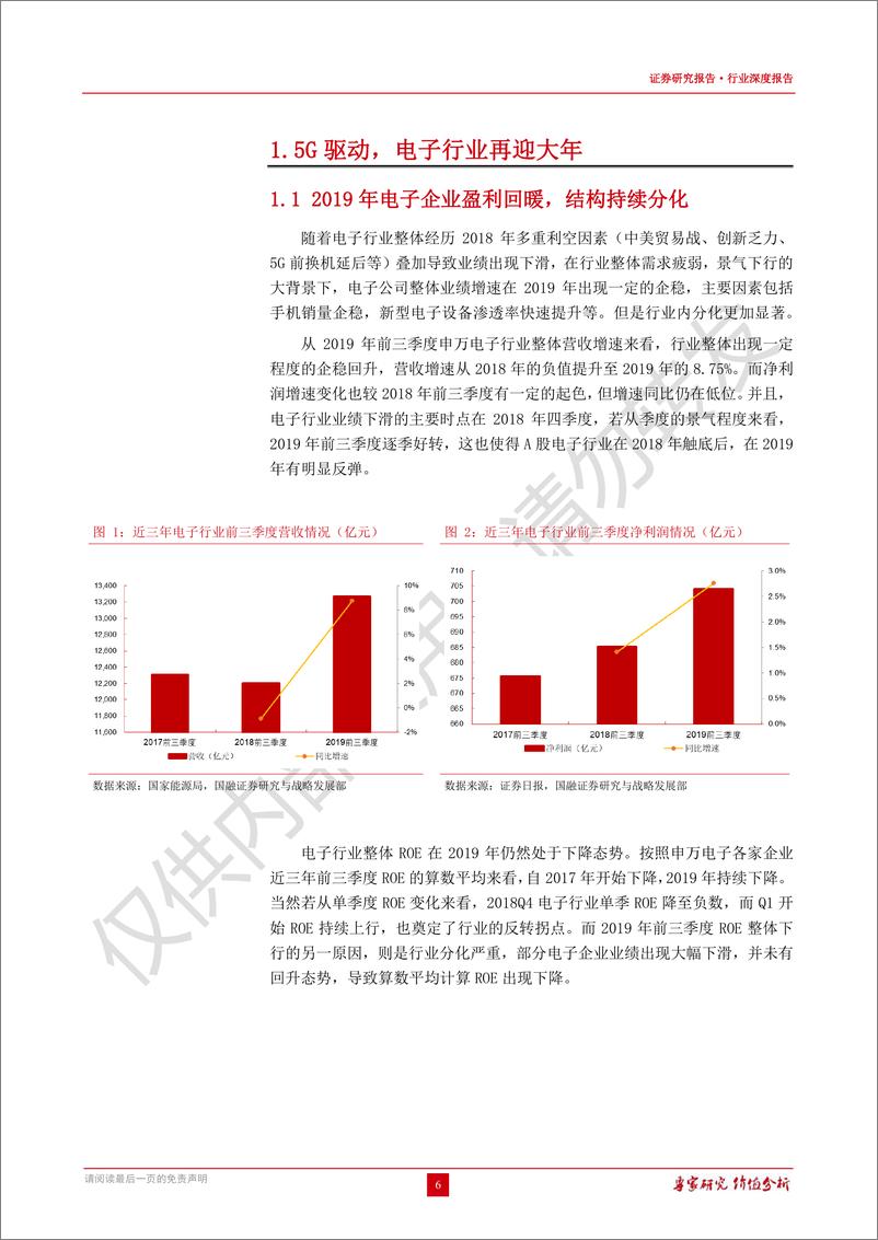 《电子行业深度报告：5G加持需求反转，国产替代速度加快-20200113-国融证券-30页》 - 第7页预览图