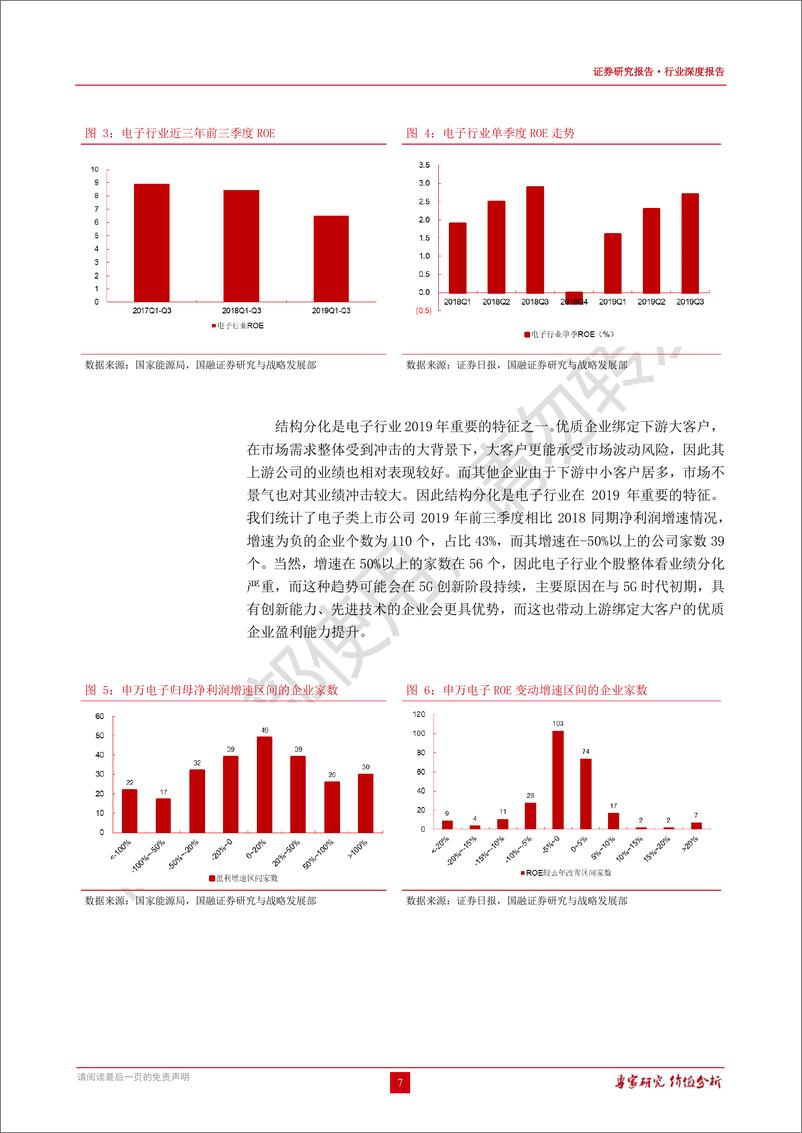 《电子行业深度报告：5G加持需求反转，国产替代速度加快-20200113-国融证券-30页》 - 第8页预览图